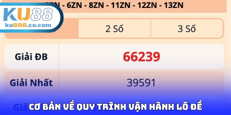 Cơ bản về quy trình vận hành lô đề