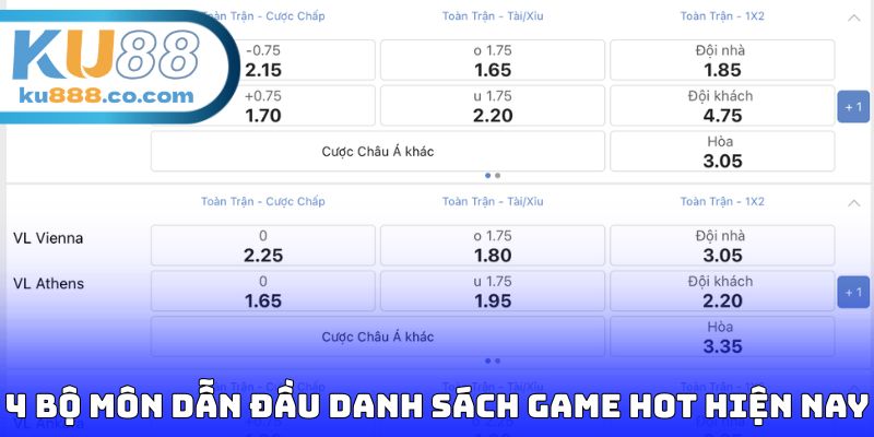 4 bộ môn dẫn đầu danh sách game hot hiện nay