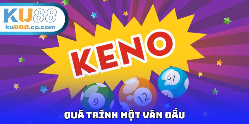 Quá trình một ván đấu
