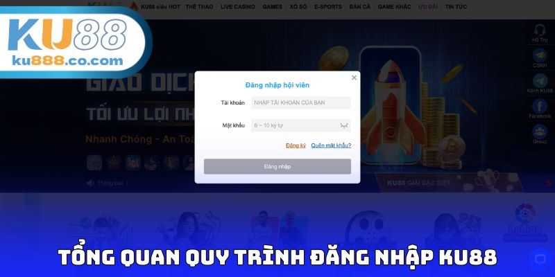 Tổng quan quy trình đăng nhập KU88